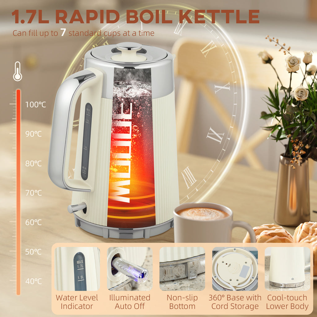 Kettle and Toaster Set