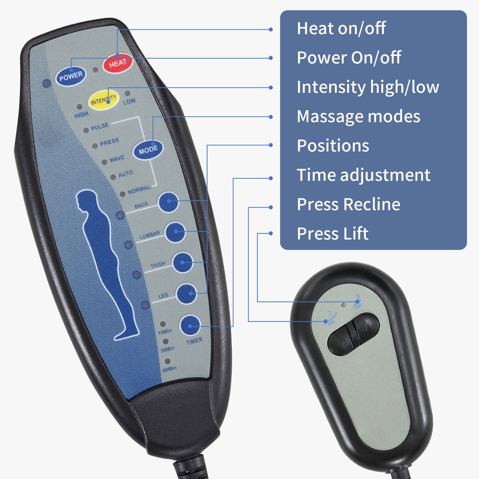 1pcs grey fabric electric elderly chair with 8-point massage belt heating 120kg indoor functional chair, UK