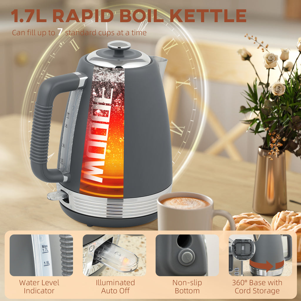 Kettle and Toaster Set