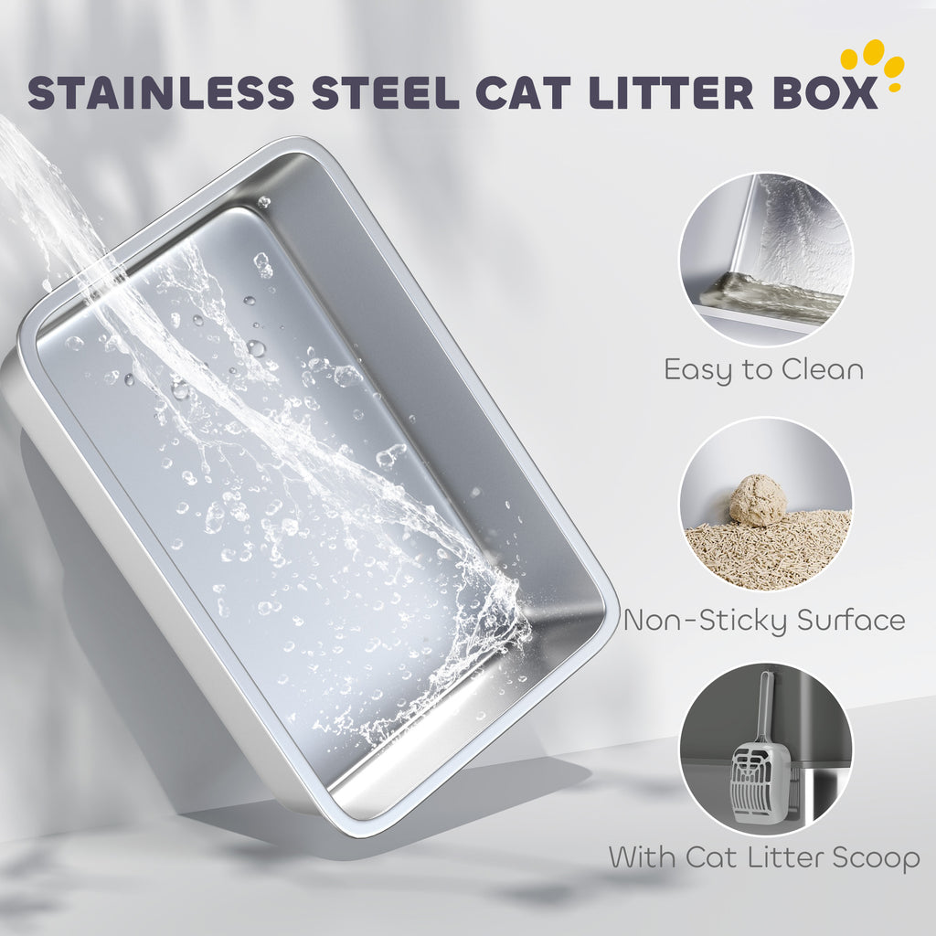 Cat Litter Box