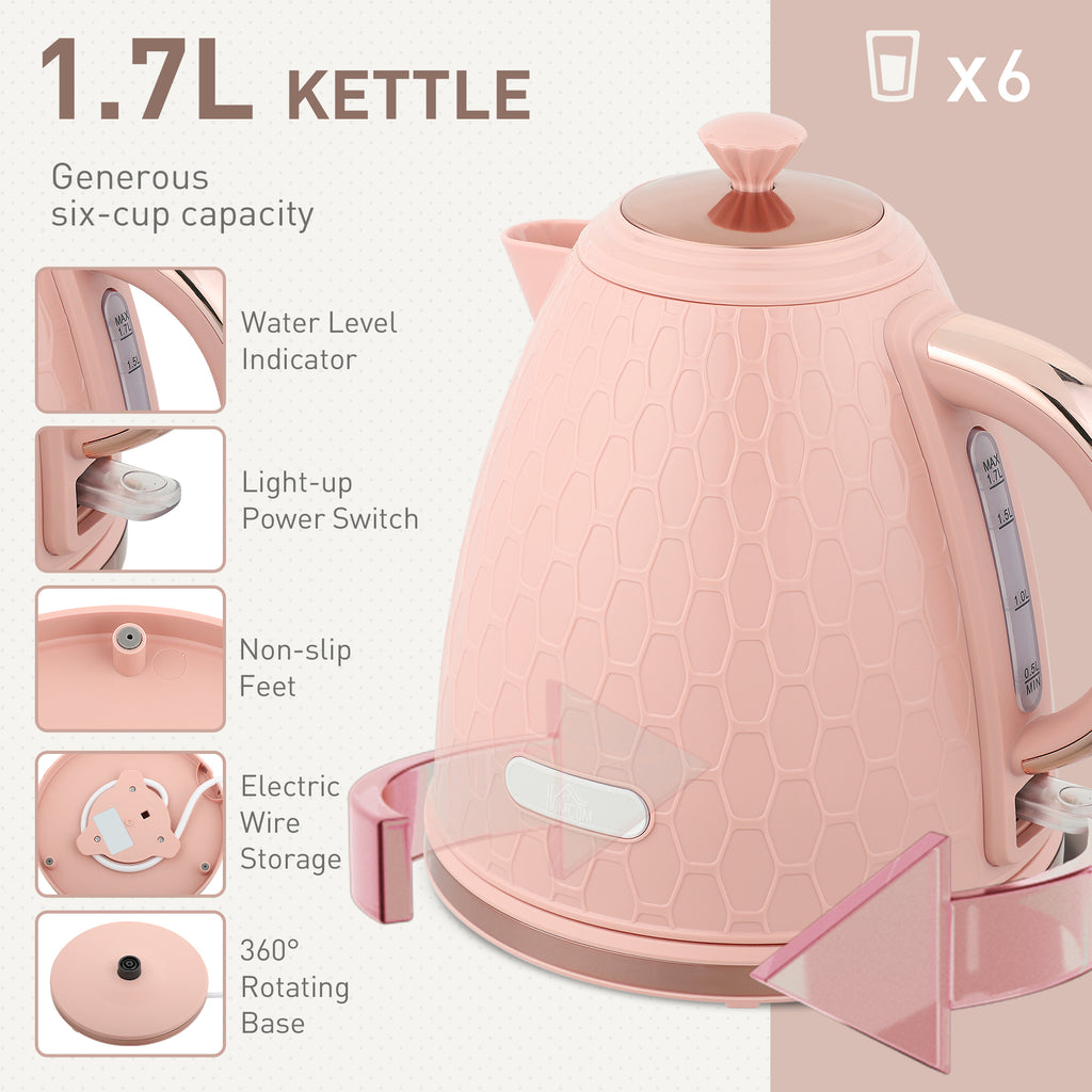 Kettle and Toaster Set
