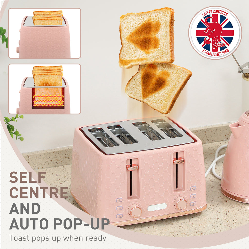 Kettle and Toaster Set