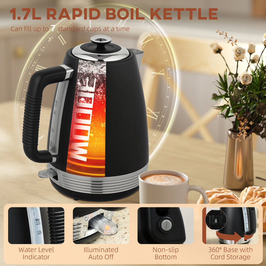 Kettle and Toaster Set